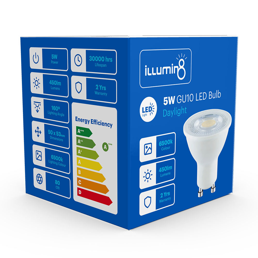 5W Daylight GU10 LED Globe