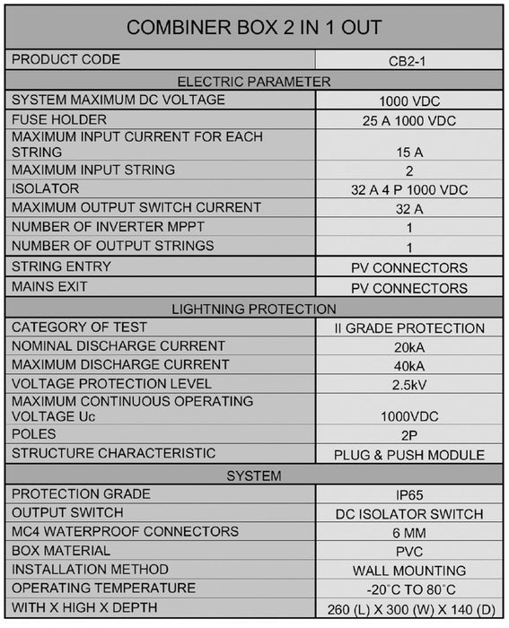 ONESTO CB2 - 1 SOLAR COMBINER BOX 2 IN 1 OUT - Onesto - Standard Lighting (Pty) Ltd