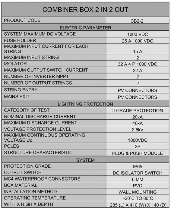 ONESTO CB2 - 2 SOLAR COMBINER BOX 2 IN 2 OUT - Onesto - Standard Lighting (Pty) Ltd
