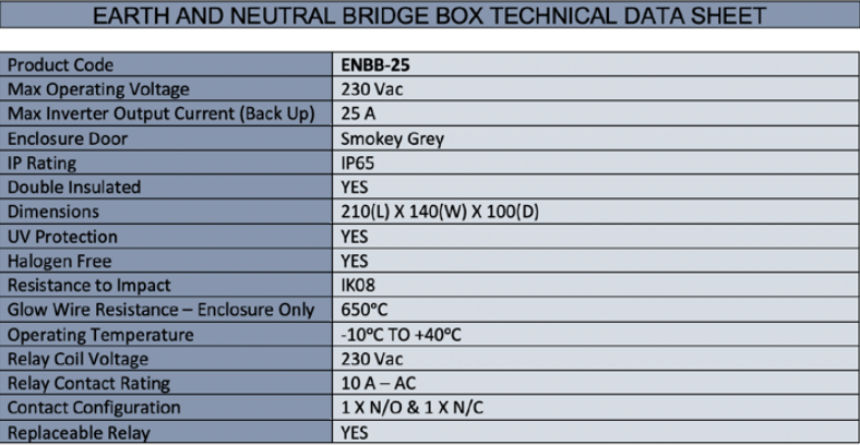 ONESTO ENBB - 25 EARTH & NEUTRAL BRIDGE BOX - Onesto - Standard Lighting (Pty) Ltd